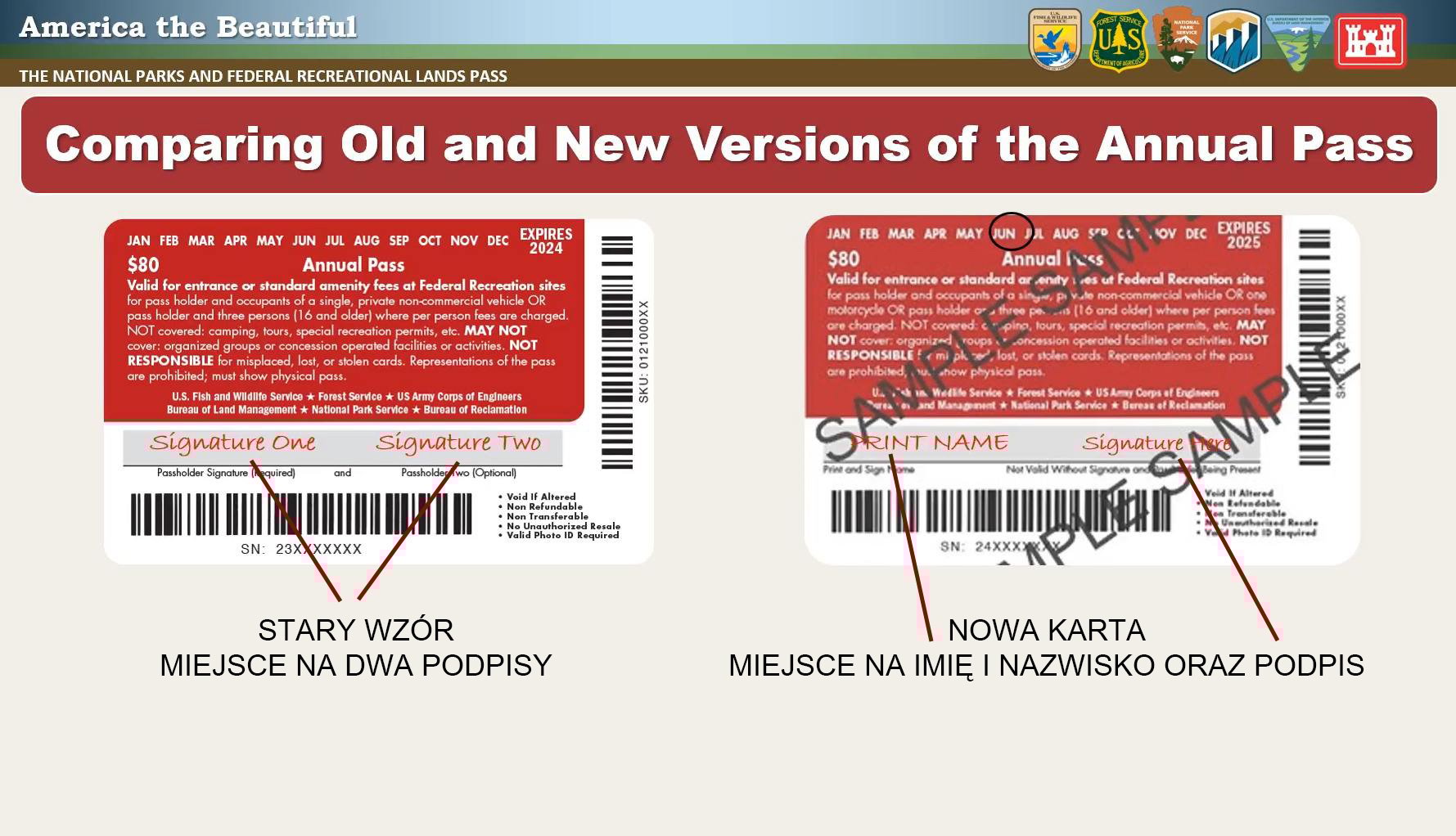 Karta do Parków Narodowych USA